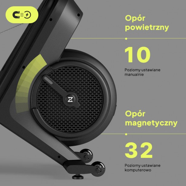 ZIPRO Power 10
